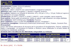 ENCORE