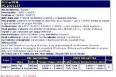 PDPRO
