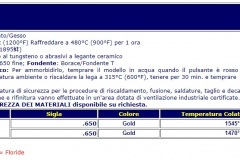 NEY-ORO-5