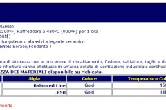 NEY-ORO-A-1