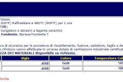 NEY-ORO-PF-CB